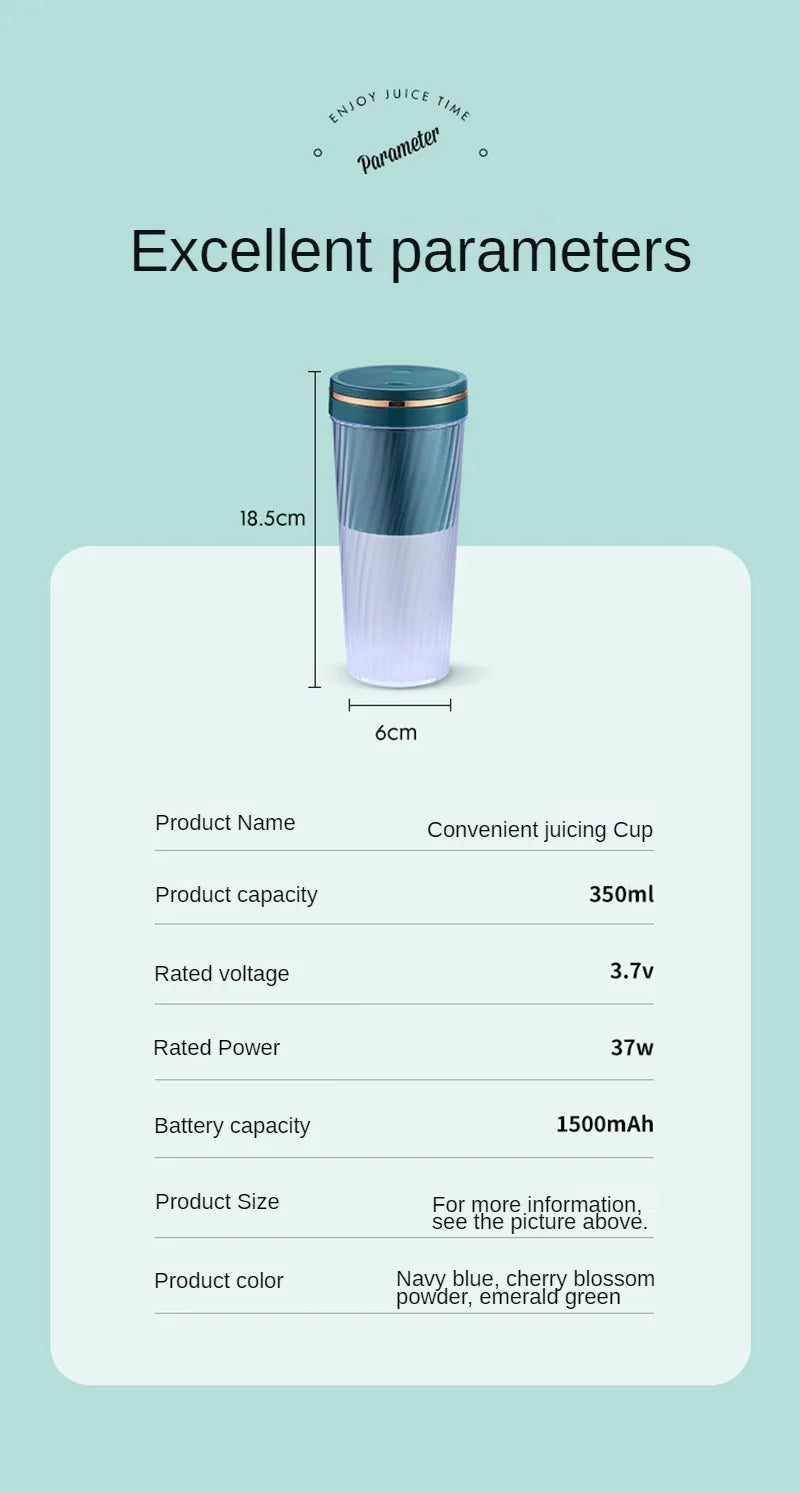 Portable Milkshake and Smoothie Blender