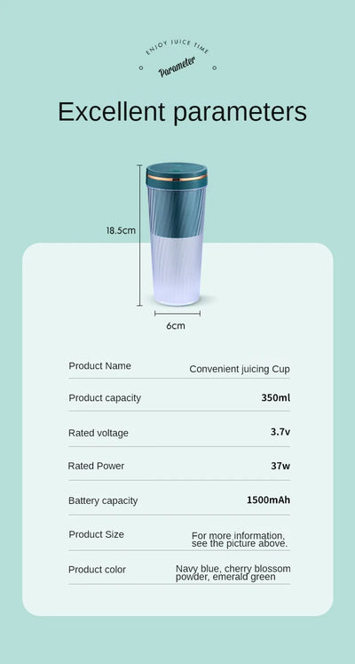 Portable Milkshake and Smoothie Blender