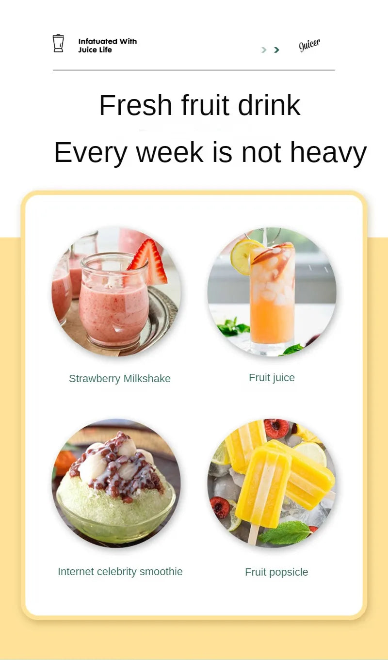 Portable Milkshake and Smoothie Blender