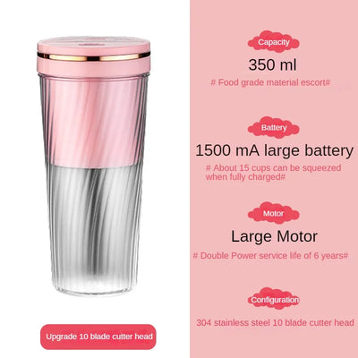 Portable Milkshake and Smoothie Blender