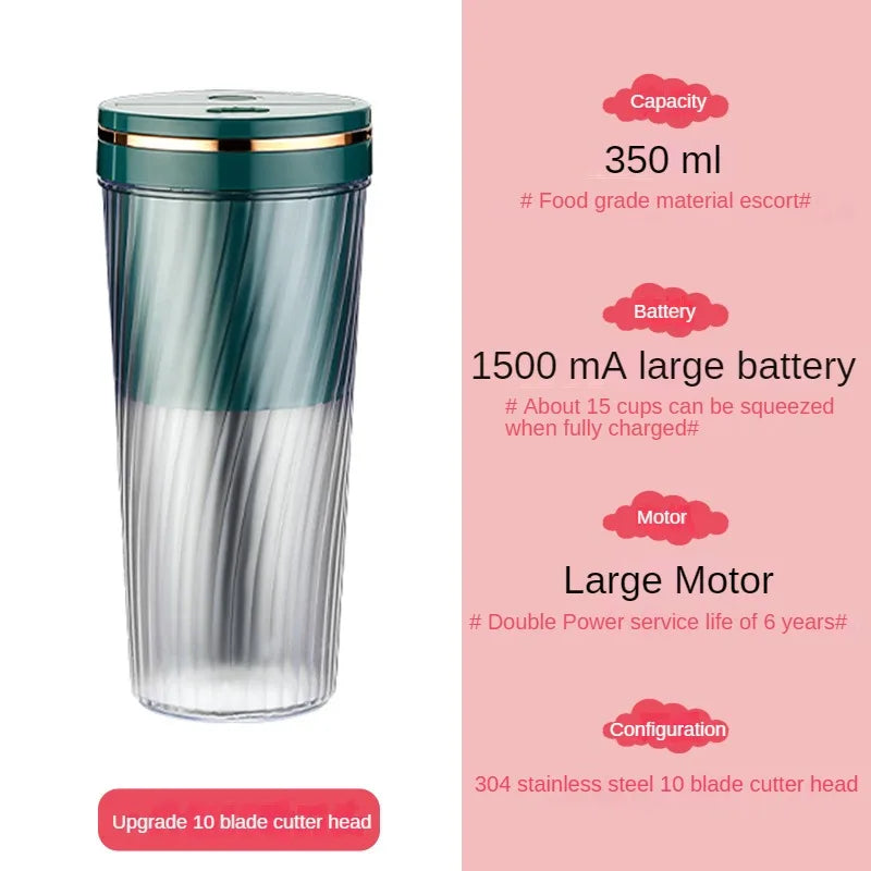 Portable Milkshake and Smoothie Blender