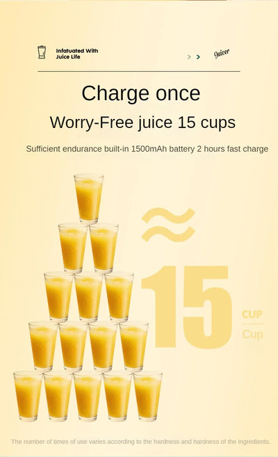 Portable Milkshake and Smoothie Blender